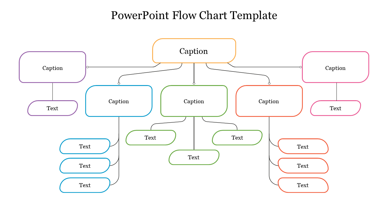 Best PowerPoint Flow Chart Template Design